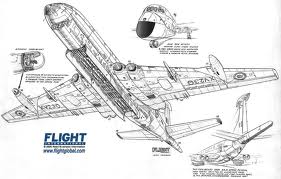 Cala bombe Nimrod - Sursa: Flight International