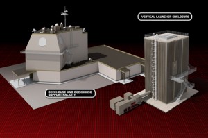 Aegis Ashore - Sursa: mda.mil