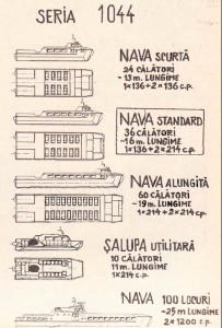 Familie nave Proiect 1044 - Sursa: Modelism via blog.copcea.ro