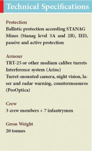 RTD VAB Mk3 specificatii - Sursa: nationshield.ae