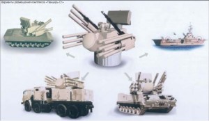 Posibilitati de instalare a Pantsir-S1 - Sursa: russiadefence.net