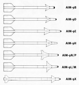 Familia AIM-9 Sidewinder - Sursa: warbird-photos.com