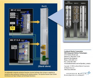 Variante munitii ExLS - Sursa: Lockheed Martin via defenseindustrydaily.com 