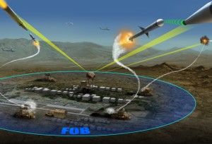 AI3 mod de operare - Sursa: Raytheon