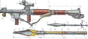 RPG-7 - Sursa: armyrecognition.com
