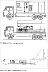 RAT-31DL/M - Sursa: Selex