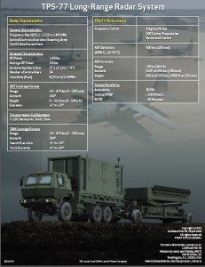 Noua brosura, imbunatatita. Foarte sugestiva imaginea de fundal - Sursa: Lockheed Martin