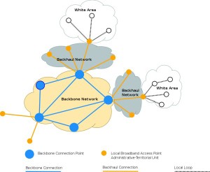 RO-NET - Sursa: agromonitor.ro