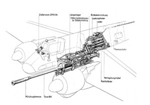 A-10, I am your father - Sursa: tpsrca.com