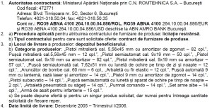 Sursa: Departamentul pentru Armamente