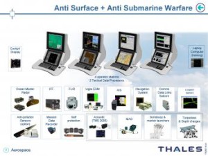 Thales AMASCOS - Sursa: thales7seas.com