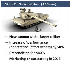 Leopard 2 cu noul tun de 130mm - Sursa: rheinmetall.com