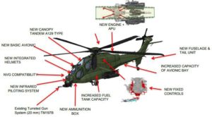 AW249 - Sursa: defense-aerospace.com