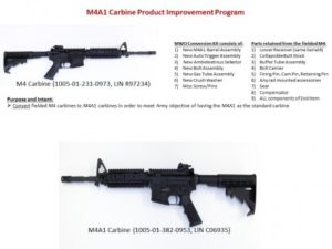 M4A1 vs M4 - Sursa: soldiersystems.net